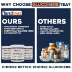 Glucoherb Tea - Image 10